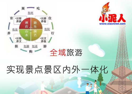 智慧景區票務系統 線上線下無縫融合的全域管理新范式