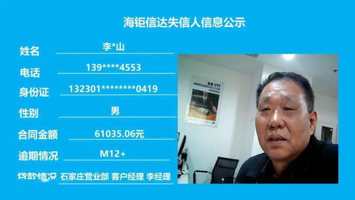 公司動(dòng)態(tài) | 海鉅信達(dá)網(wǎng)貸失信人員信息公示（第二百二十七期）及信息系統(tǒng)集成公告